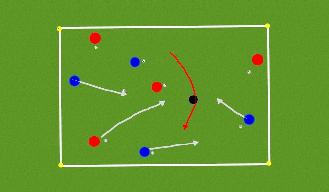 Football/Soccer Session Plan Drill (Colour): PRACTICE (Activity 1): 6 Surface Dribbling