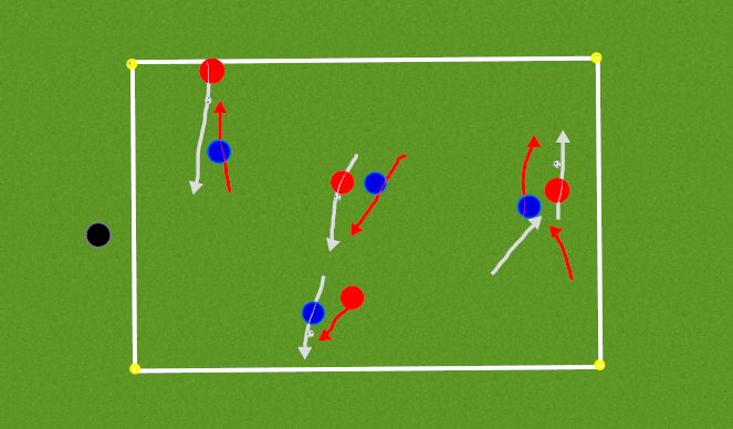Football/Soccer Session Plan Drill (Colour): PRACTICE (Activity 3): 1v1 Dribble Challenge 
