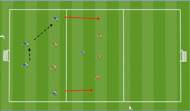 Football/Soccer Session Plan Drill (Colour): General Practice