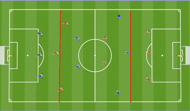 Football/Soccer Session Plan Drill (Colour): SSG