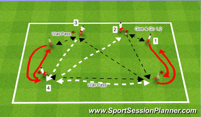 Football/Soccer Session Plan Drill (Colour): Unopposed passing