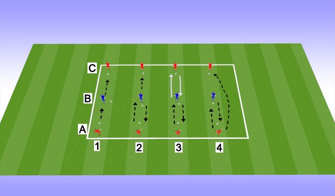 Football/Soccer Session Plan Drill (Colour): Screen 1
