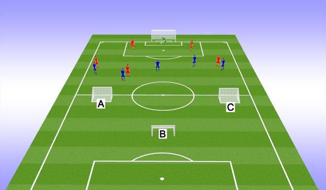 Football/Soccer Session Plan Drill (Colour): Screen 1