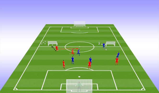 Football/Soccer Session Plan Drill (Colour): Screen 2