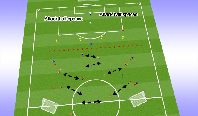 Football/Soccer Session Plan Drill (Colour): Screen 1