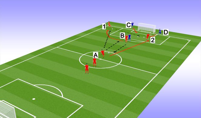 Football/Soccer Session Plan Drill (Colour): Screen 3