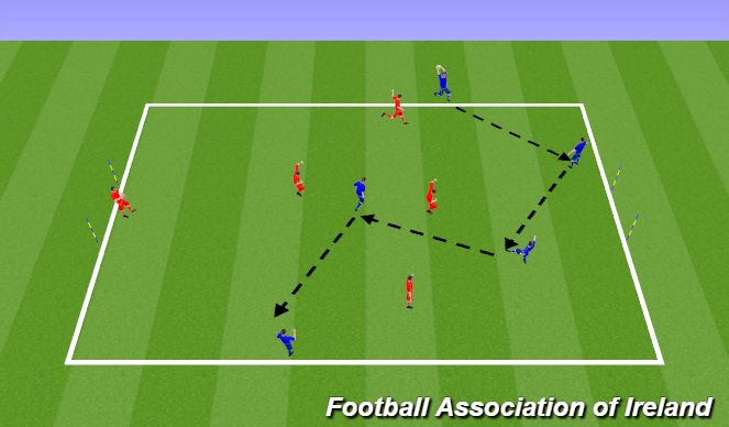 Football/Soccer Session Plan Drill (Colour): MATCH