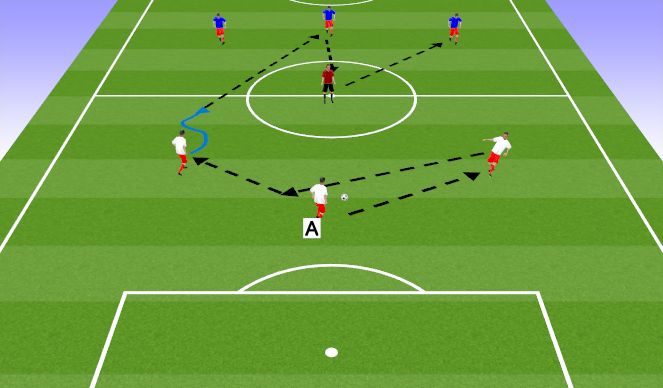 Football/Soccer Session Plan Drill (Colour): Screen 1