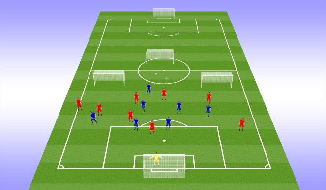 Football/Soccer Session Plan Drill (Colour): 1st coaching point