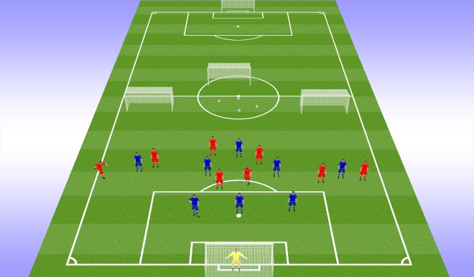 Football/Soccer Session Plan Drill (Colour): 3rd coaching point 
