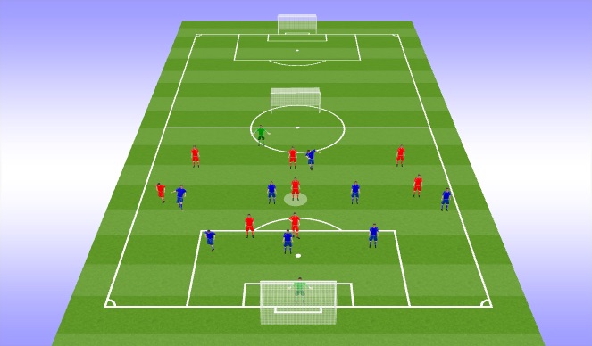 Football/Soccer Session Plan Drill (Colour): 1st coaching point