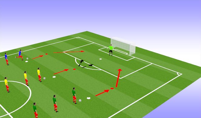 Football/Soccer Session Plan Drill (Colour): Screen 1
