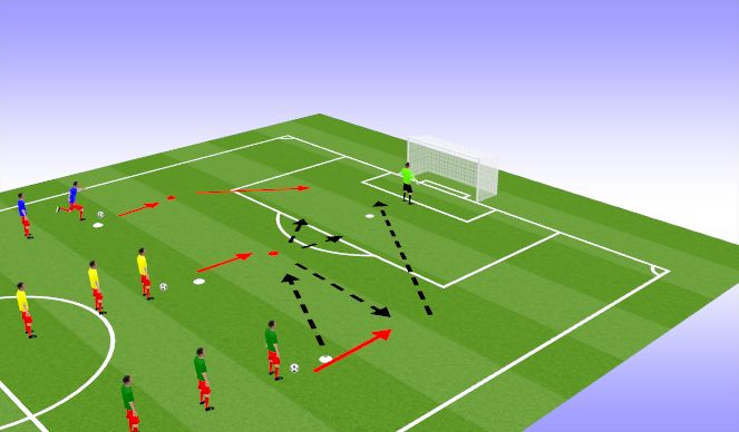 Football/Soccer Session Plan Drill (Colour): Screen 2