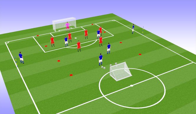 Football/Soccer Session Plan Drill (Colour): Screen 2
