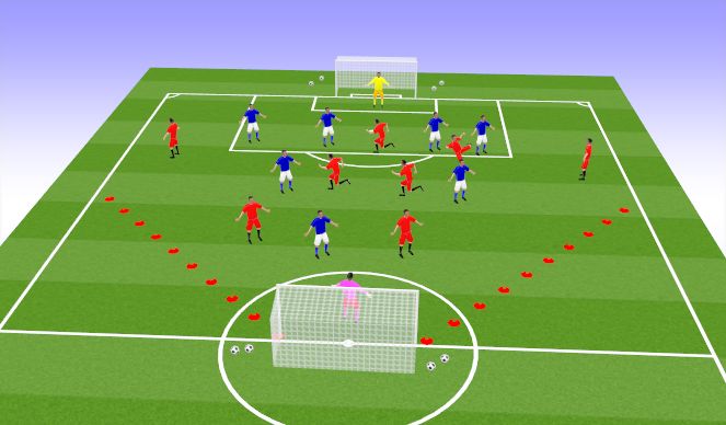 Football/Soccer Session Plan Drill (Colour): SSG