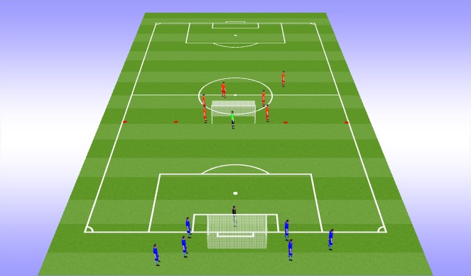 Football/Soccer Session Plan Drill (Colour): Activation