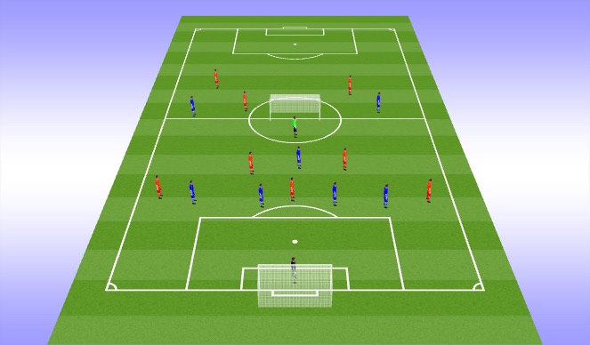 Football/Soccer Session Plan Drill (Colour): Activity 1