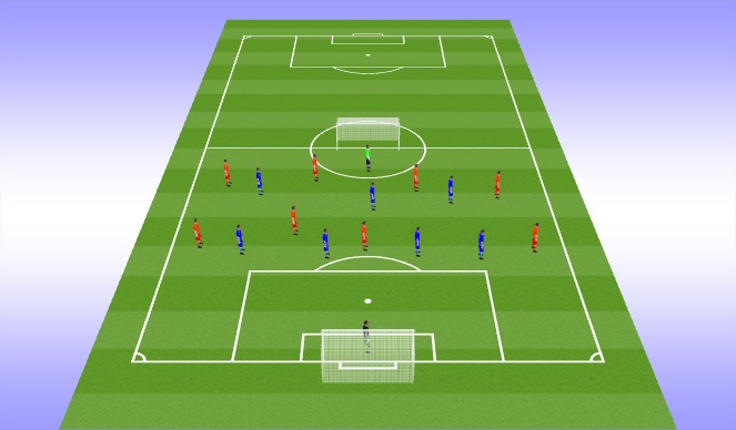 Football/Soccer Session Plan Drill (Colour): Activity 2