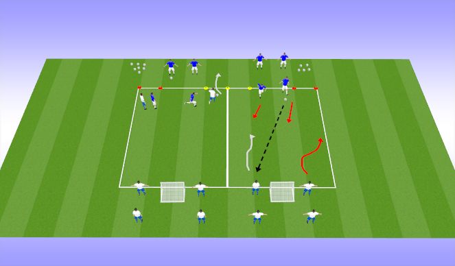 Football/Soccer Session Plan Drill (Colour): 2v2