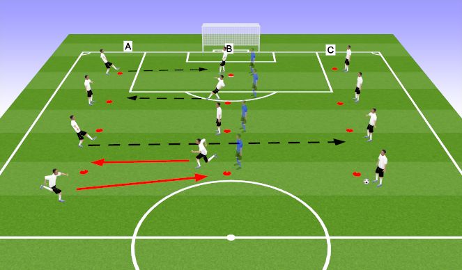 Football/Soccer Session Plan Drill (Colour): Passing warm up