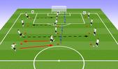 Football/Soccer: Sting Royal ECNL & ECRL - Open Training - 06.28.21, Technical: Passing & Receiving  Moderate