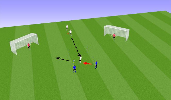 Football/Soccer Session Plan Drill (Colour): Finishing - Progression 3