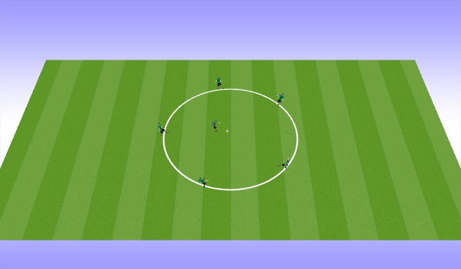 Football/Soccer Session Plan Drill (Colour): Rondo