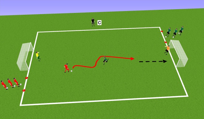 Football/Soccer Session Plan Drill (Colour): santa clara