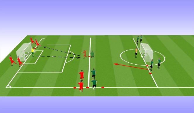 Football/Soccer Session Plan Drill (Colour): sparta 2 vs 1
