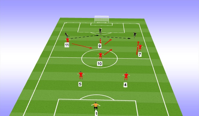 Football/Soccer Session Plan Drill (Colour): shadow shape