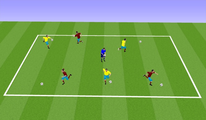 Football/Soccer Session Plan Drill (Colour): Hungry Hippo