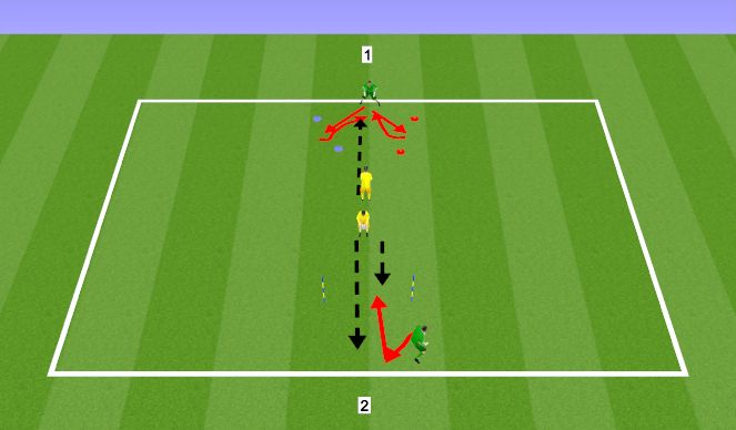 Football/Soccer Session Plan Drill (Colour): Warm-Up