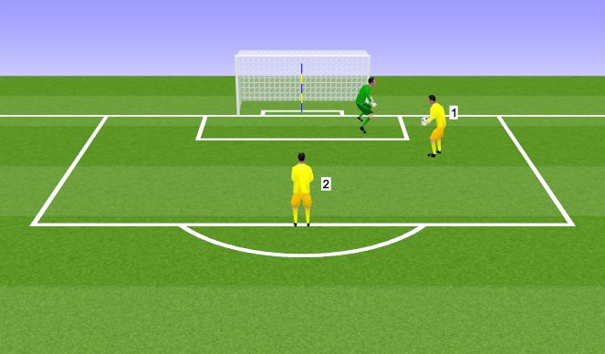 Football/Soccer Session Plan Drill (Colour): Angle to Central