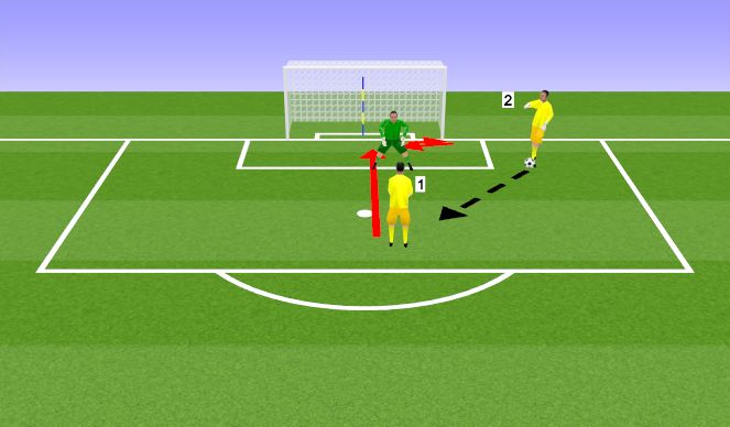 Football/Soccer Session Plan Drill (Colour): Handling/Reaction save