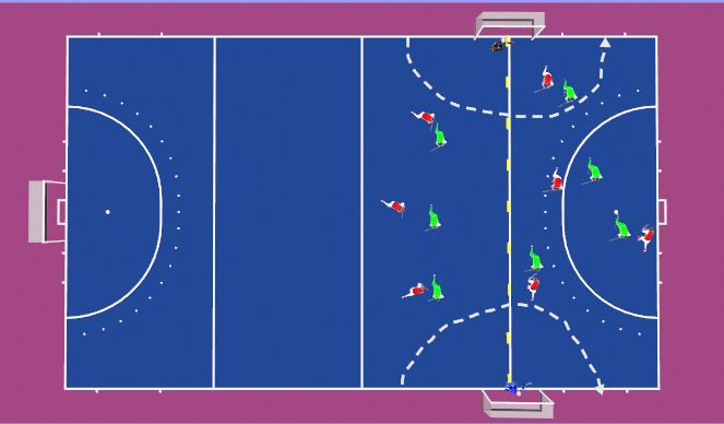 Hockey Session Plan Drill (Colour): Game 