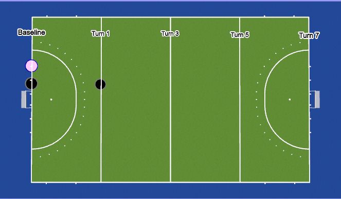Hockey Session Plan Drill (Colour): Doggy