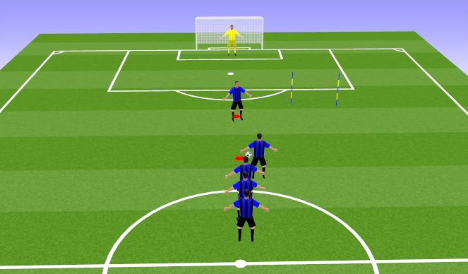 Football/Soccer: 210629 Training Session: Shooting (Technical: Shooting ...