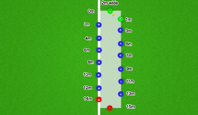 Hockey Session Plan Drill (Colour): Slalom Dribble Test