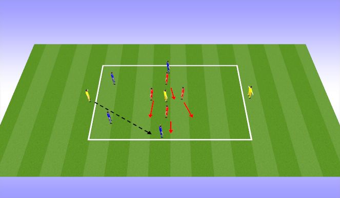 Football/Soccer Session Plan Drill (Colour): 4v4+3