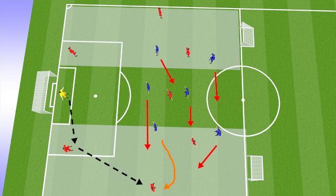 Football/Soccer Session Plan Drill (Colour): 8v6 functional play