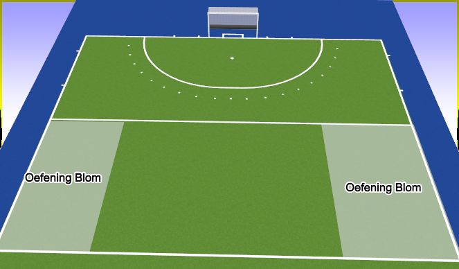 Hockey Session Plan Drill (Colour): Oefening Blom