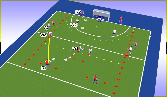 Hockey Session Plan Drill (Colour): Op kant verdedigen