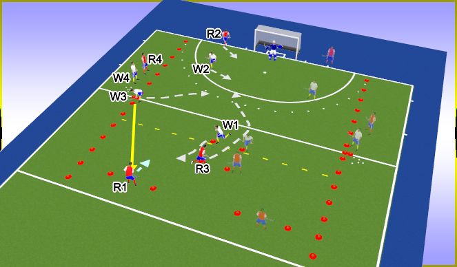 Hockey Session Plan Drill (Colour): Manverantwoordelijkheid