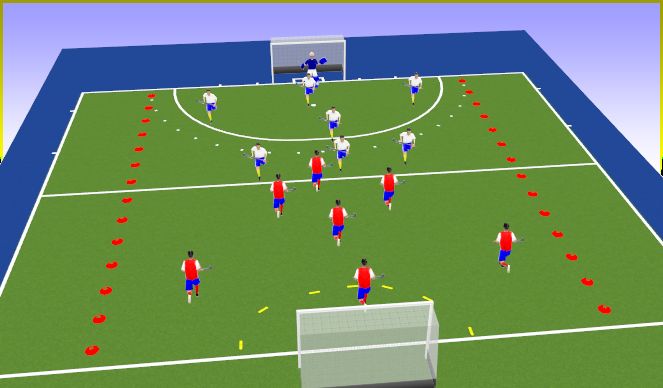 Hockey Session Plan Drill (Colour): Eindpartij