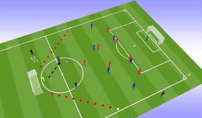 Football/Soccer Session Plan Drill (Colour): SSG Session