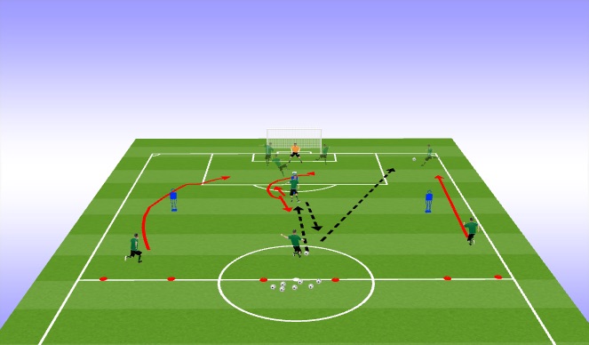 Football/Soccer Session Plan Drill (Colour): pattern crossing