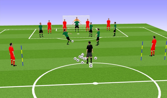 Football/Soccer Session Plan Drill (Colour): Small Side game 6v4 finishing