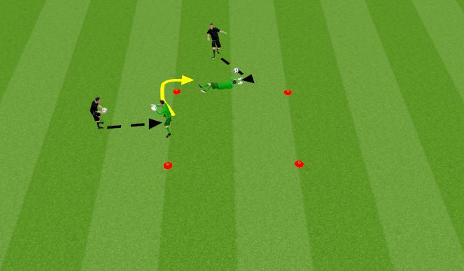 Football/Soccer Session Plan Drill (Colour): W catch into a low diving save