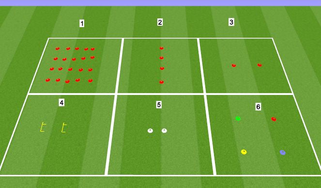 Football/Soccer Session Plan Drill (Colour): Carousel ball mastery