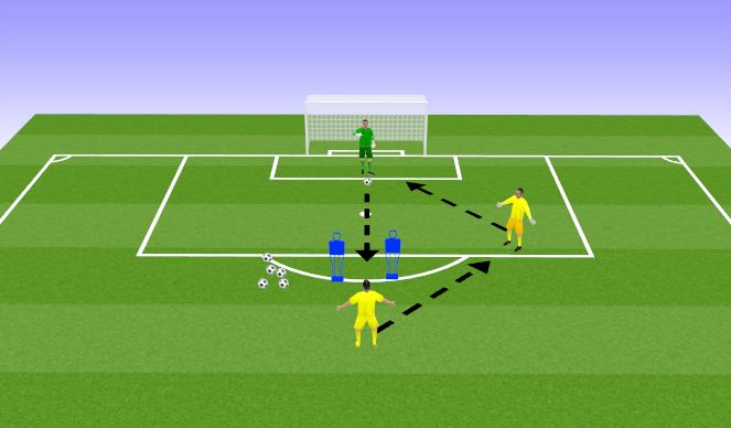Football/Soccer Session Plan Drill (Colour): POFTB- number 4